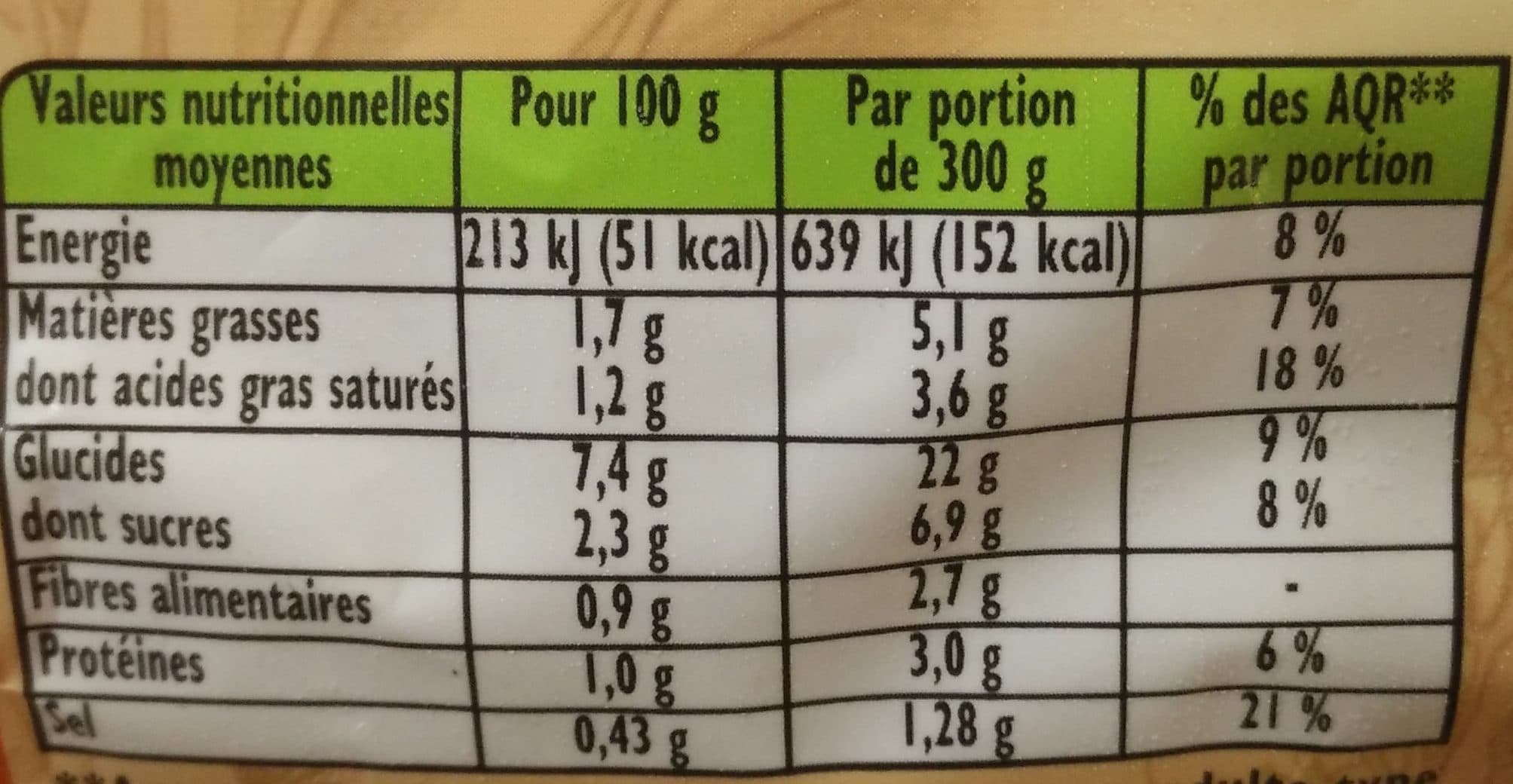 Findus Soupe Potiron, Châtaignes & Pointe de Crème Fraiche packshot