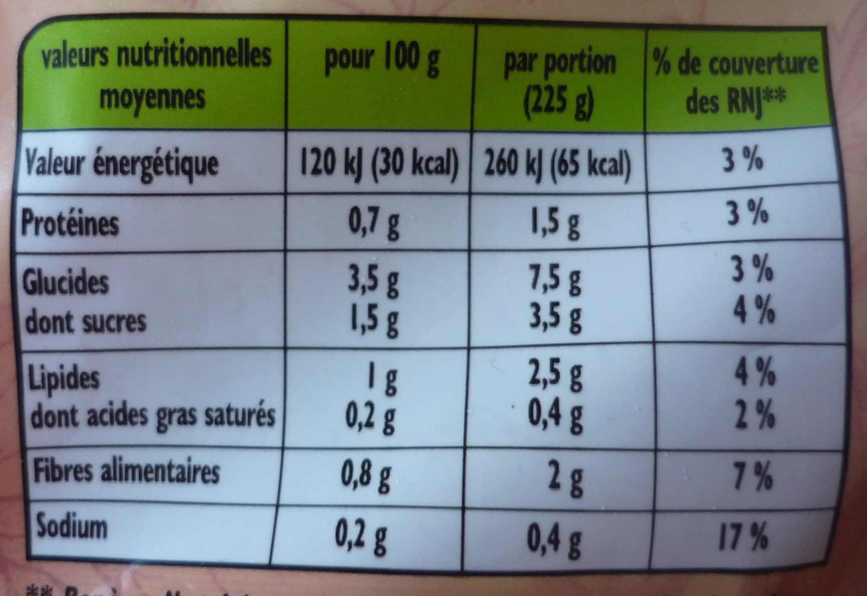 Findus Velouté légumes provençaux & pointe d'huile d'olive packshot