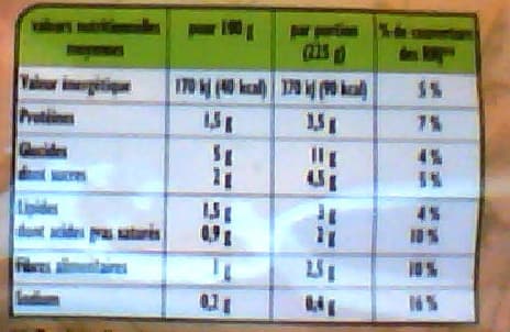Findus Velouté légumes verts et pointe de crème fraîche packshot