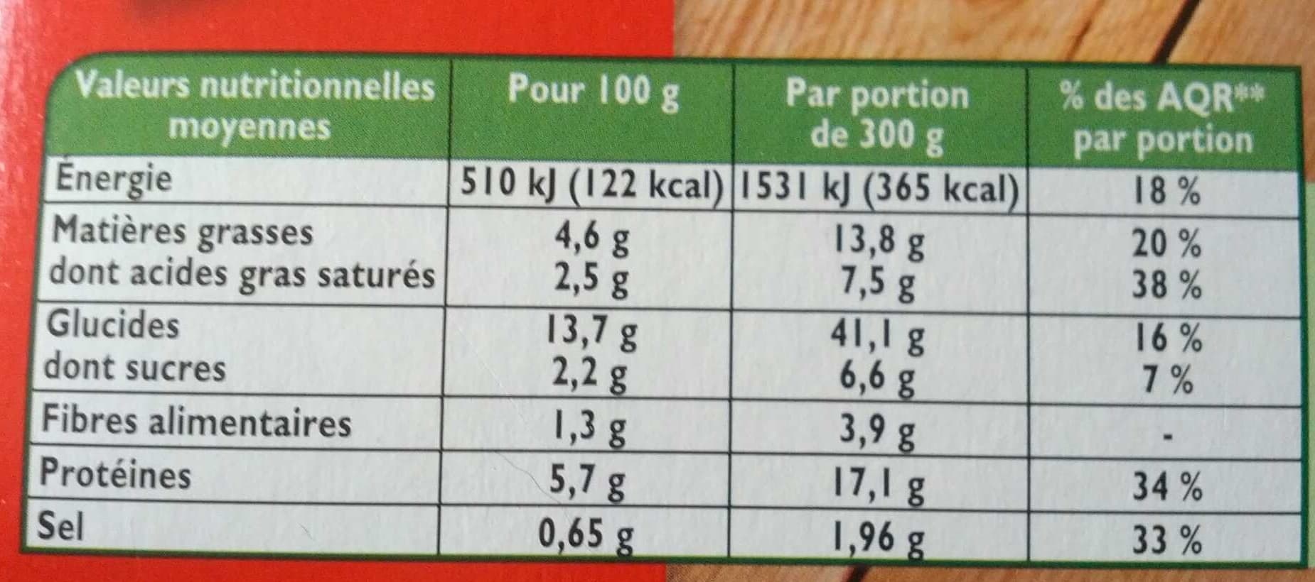 Findus Hachis parmentier pur boeuf packshot