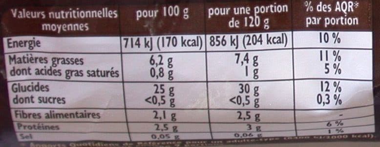 Findus Pommes Rissolées packshot