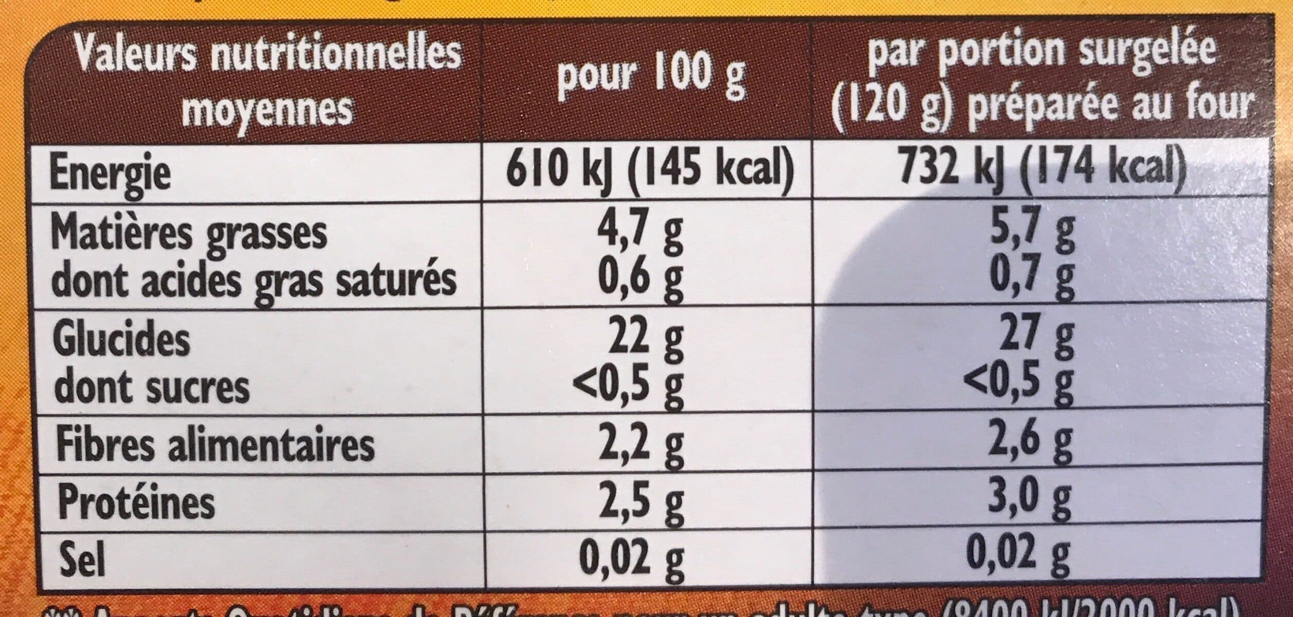 Findus Pommes rissolées packshot