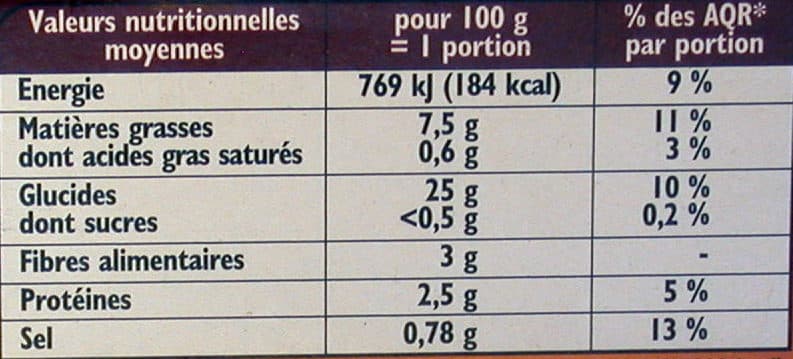 Findus Pommes Noisettes packshot