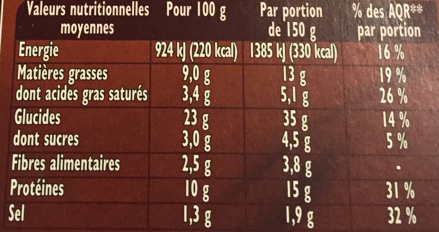 Findus Bolognaise packshot