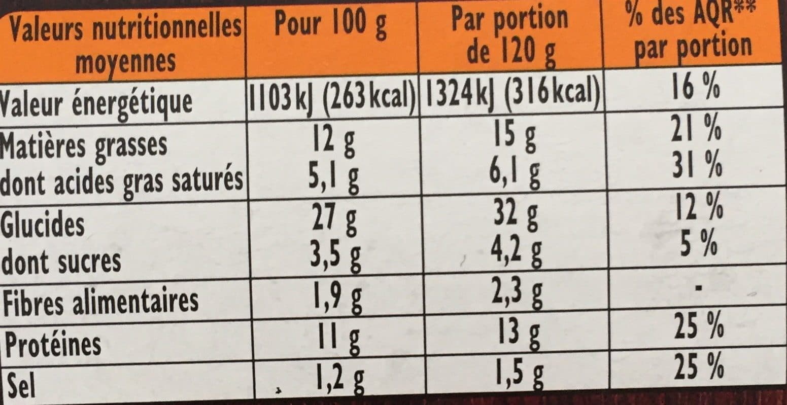 Findus Petit garnis a la savoyarde packshot