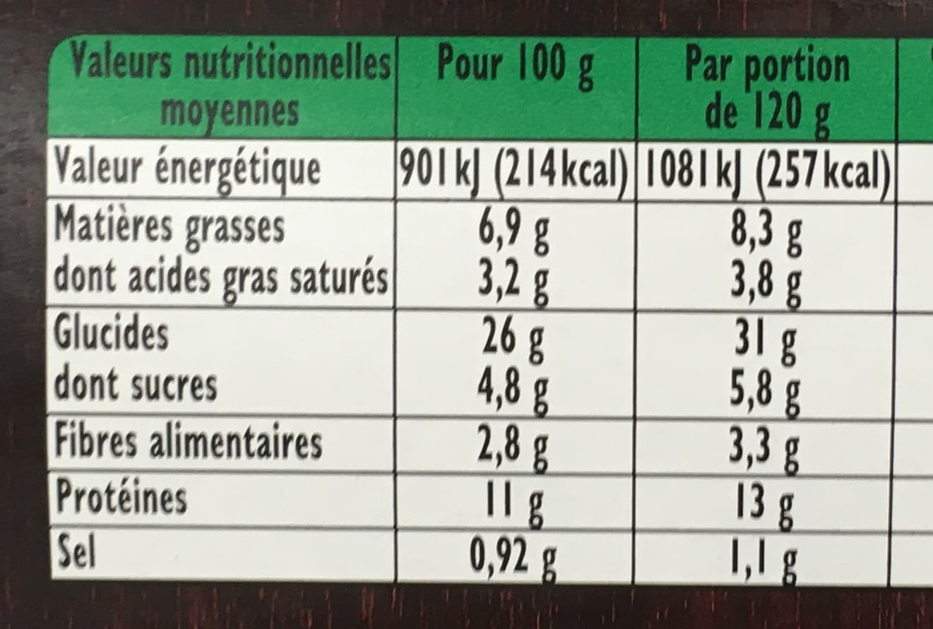 Findus Petits Garnis Poulet César packshot
