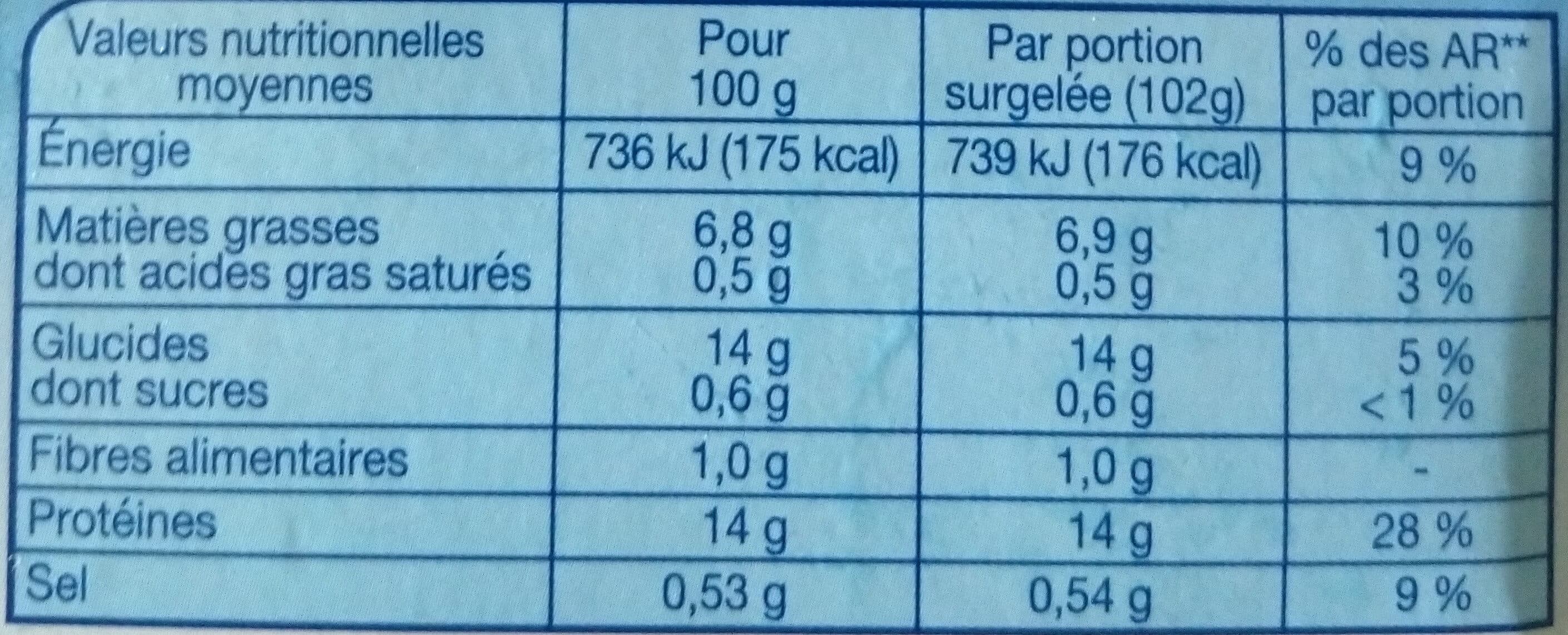 Findus Tranches panées de Cabillaud MSC packshot