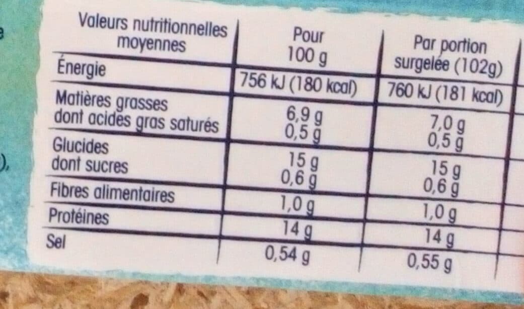 Findus Tranches panées de Cabillaud packshot