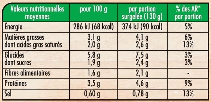 Findus Epinards en branches à la crème packshot