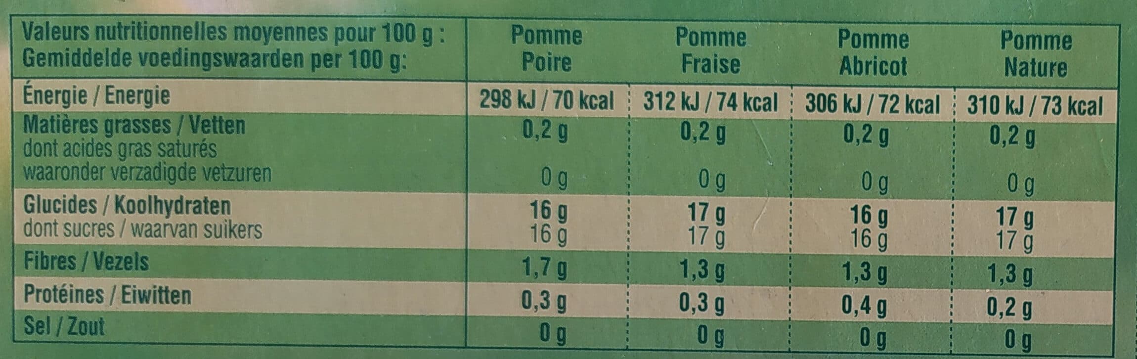 Andros Compote 4 variétés 4 x 100 g Pomme/Poires, Pomme /Fraise, Pomme/Abricot, Pomme Nature packshot
