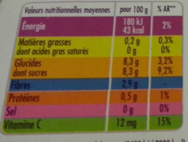 Danone Taillefine Pomme framboise packshot