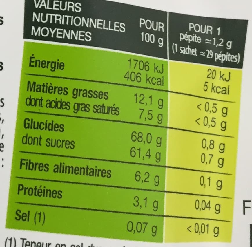 N.A! Édition gourmande Fruit & Chocolat noir Framboise packshot