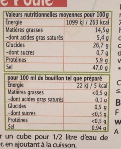 Open Food Facts Bouillon de poule packshot
