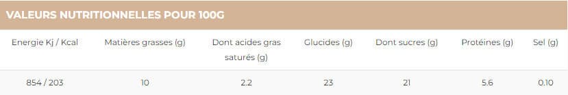 Raimo Glace artisanale Noisette d'Italie - Raimo - 0.5 litres - minimum 380 g packshot