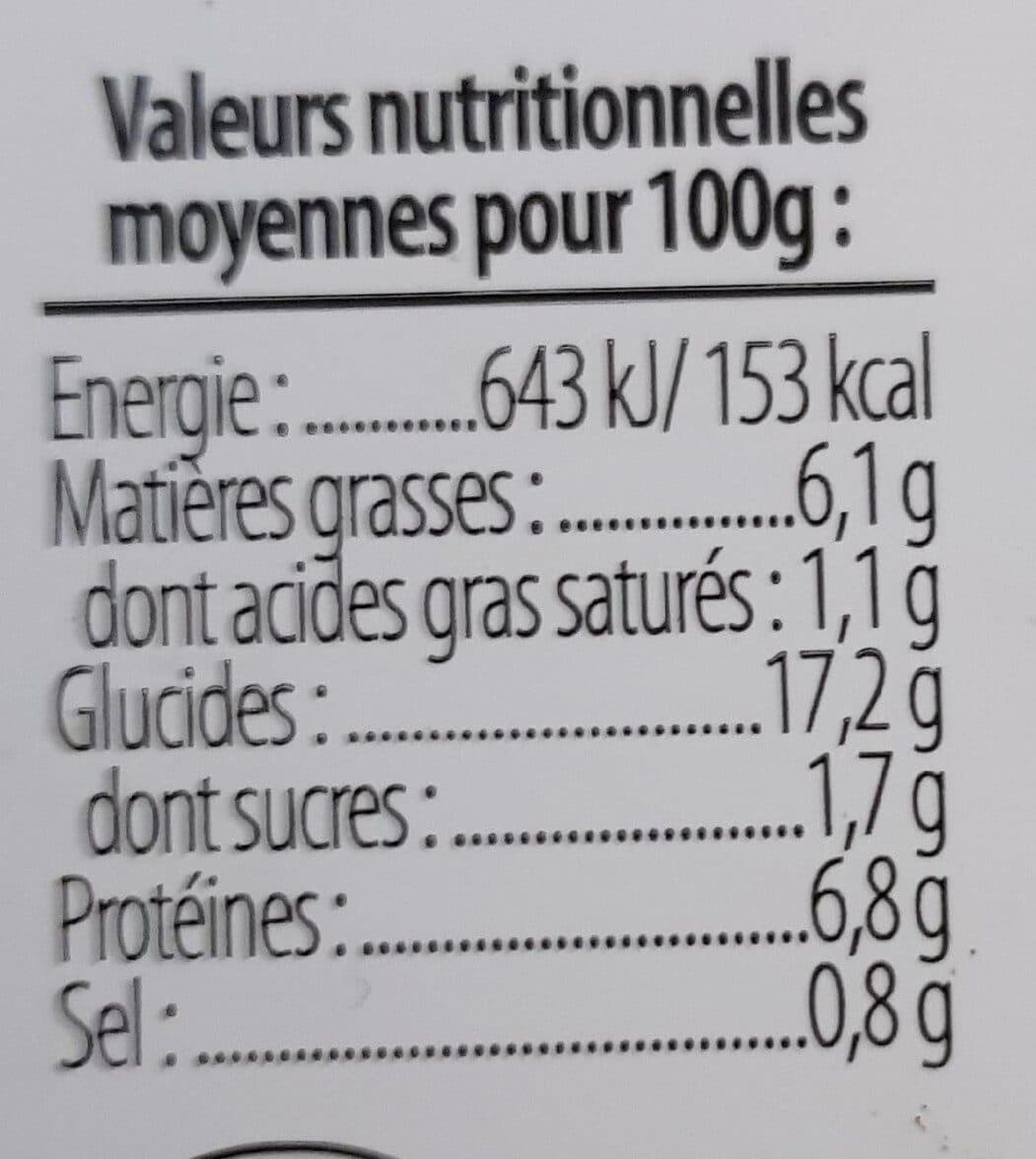 Selection Traiteur Auchan Filet de volaille a la viennoise packshot