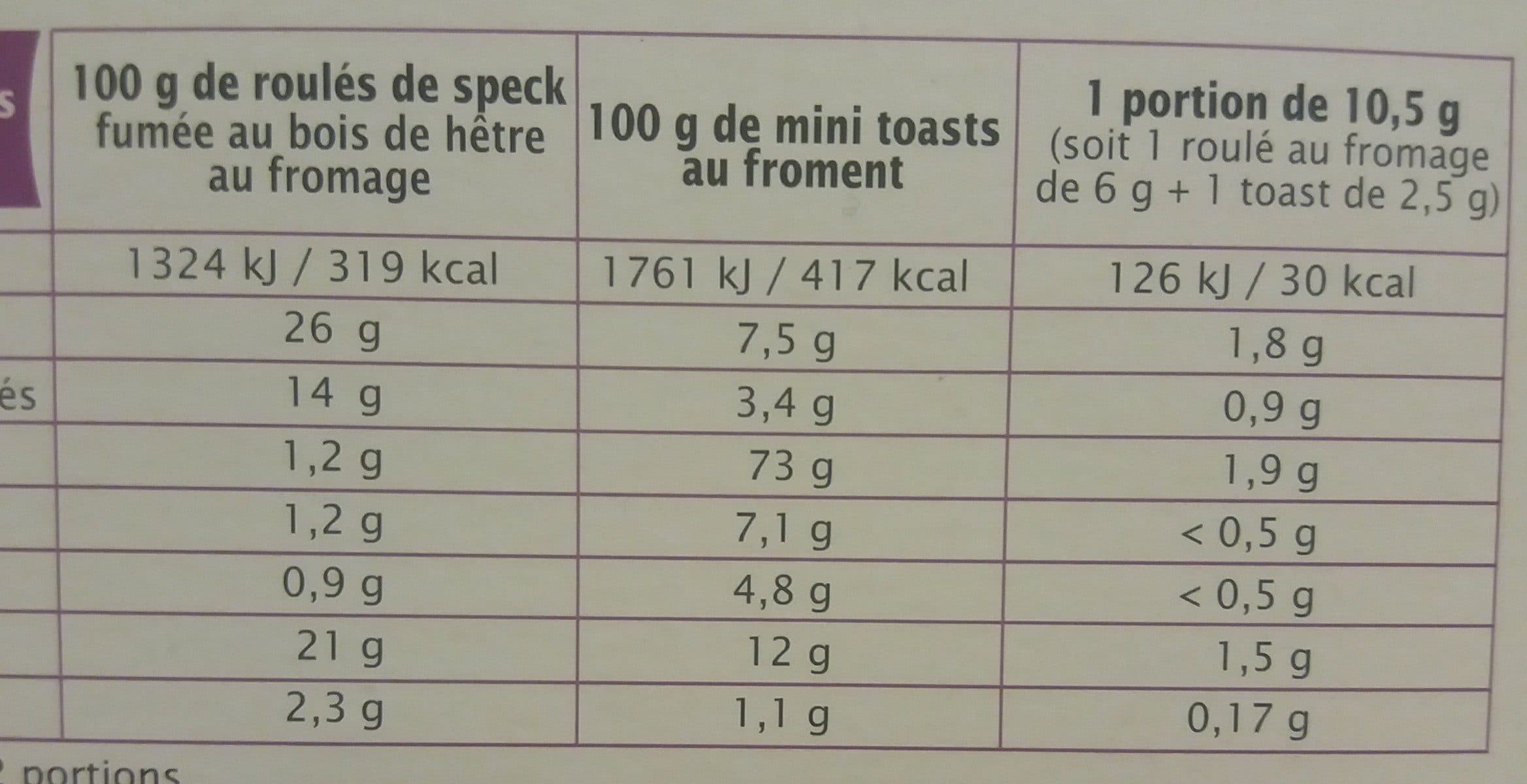 Open Food Facts Roulés de speak packshot