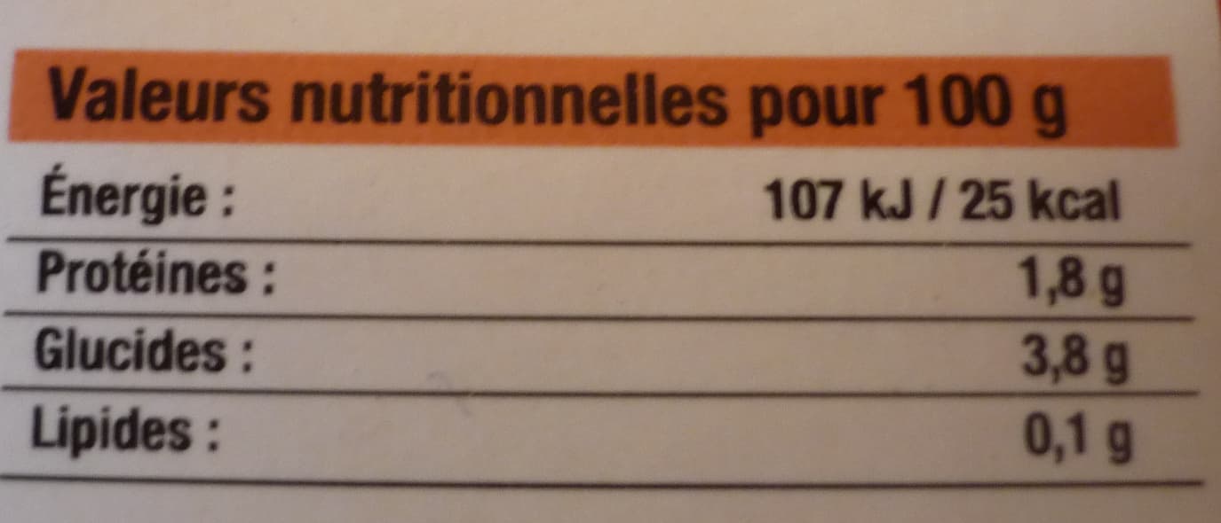 Bien vu ! Purée de tomates packshot