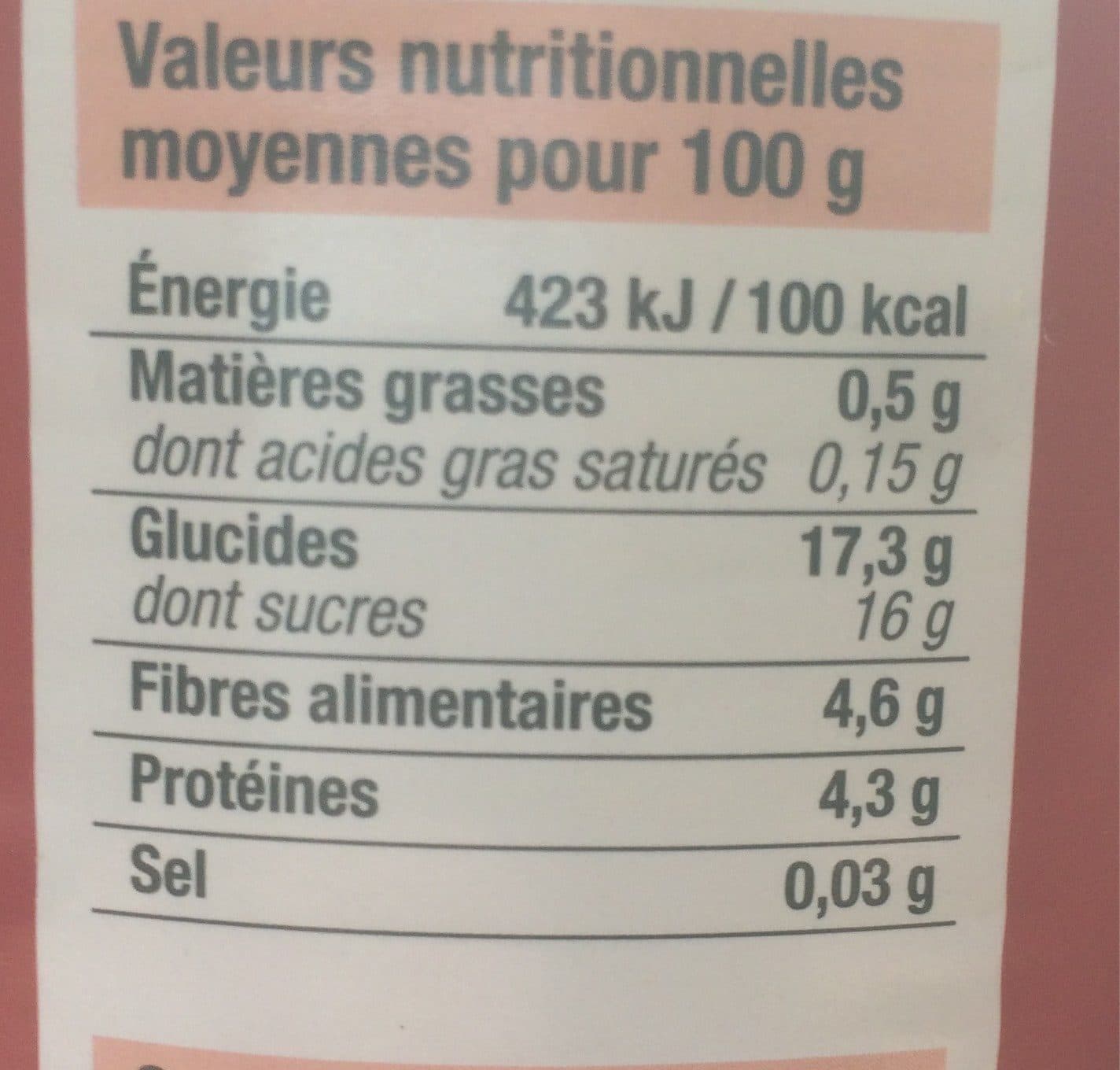 Bien vu Concentre de tomate BIEN VU packshot