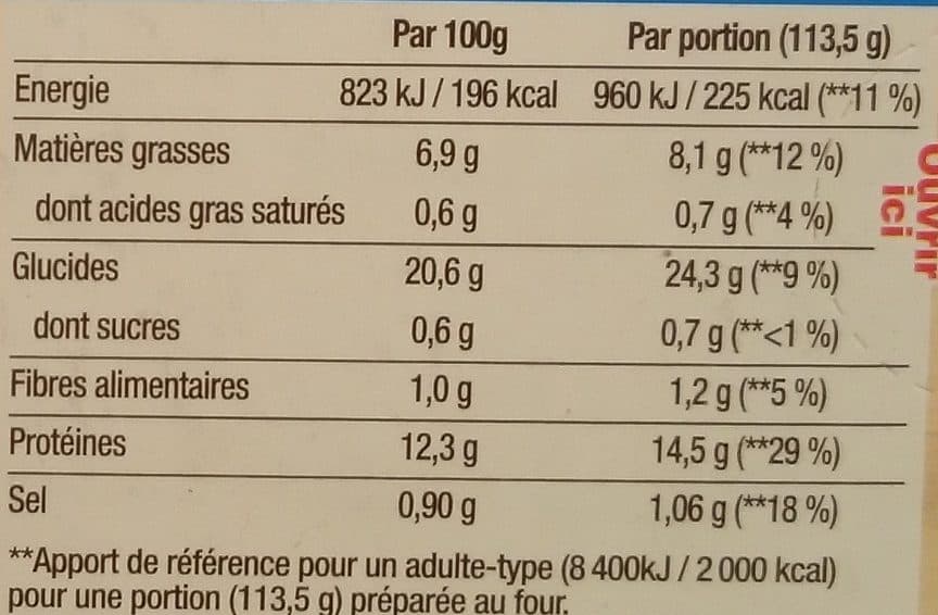 Iglo Panés de Colin Spécial Burger packshot