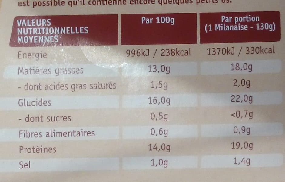 Iglo 2 Milanaises de Poulet Classique packshot