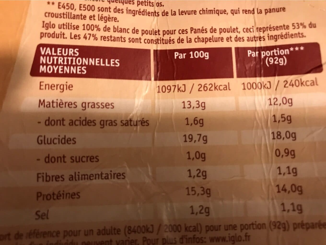 Iglo Panés de poulet provençale packshot