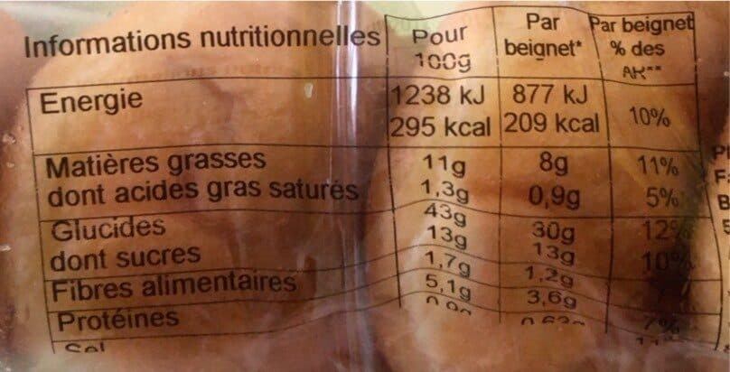 Open Food Facts Beignets x10 « A la Pomme du Val de Loire » packshot