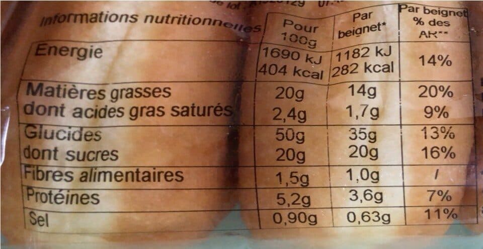 Open Food Facts Beignets gourmands choco-noisette packshot