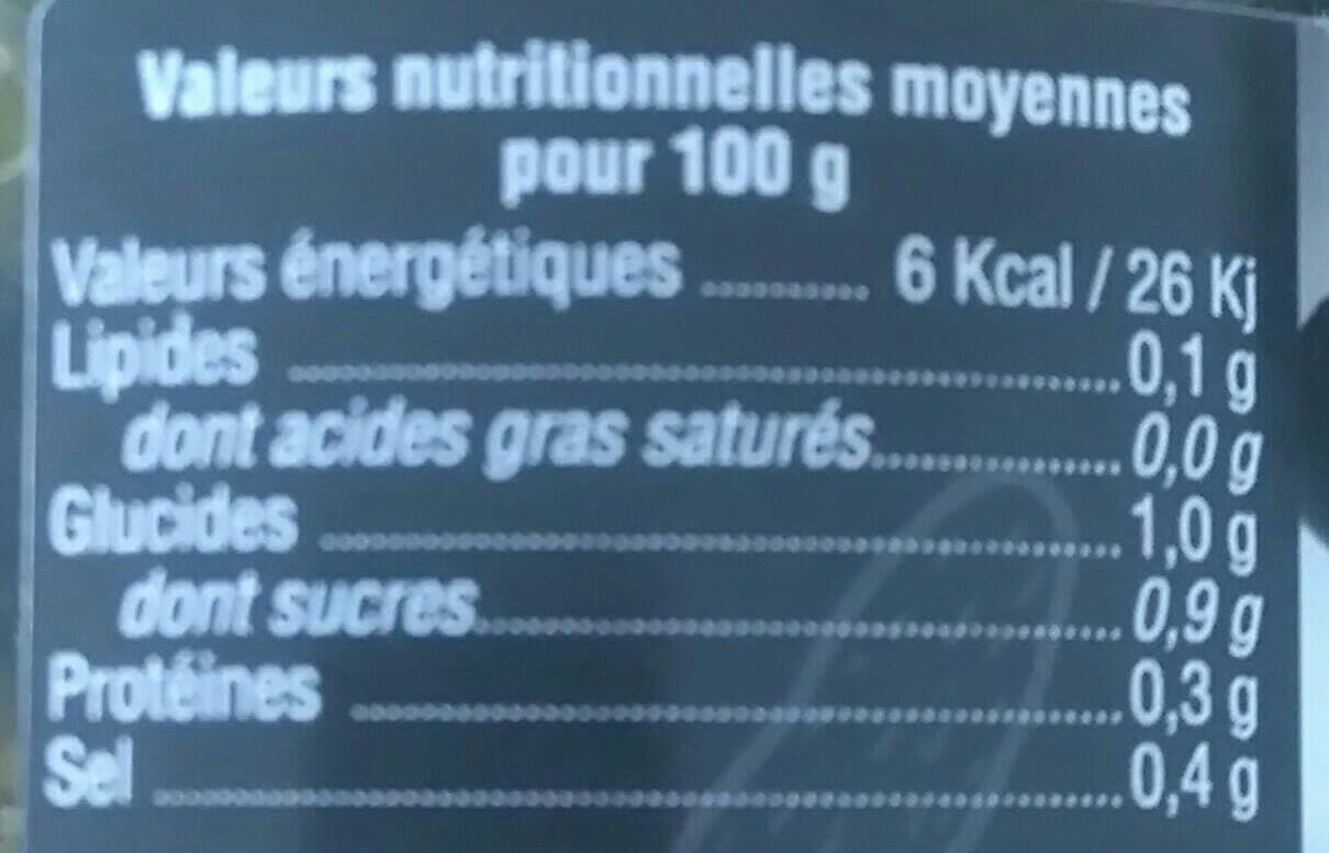 Mémé Georgette Cornichons aigre-doux packshot