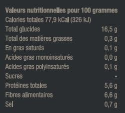 Mémé Georgette Haricots blancs bio packshot