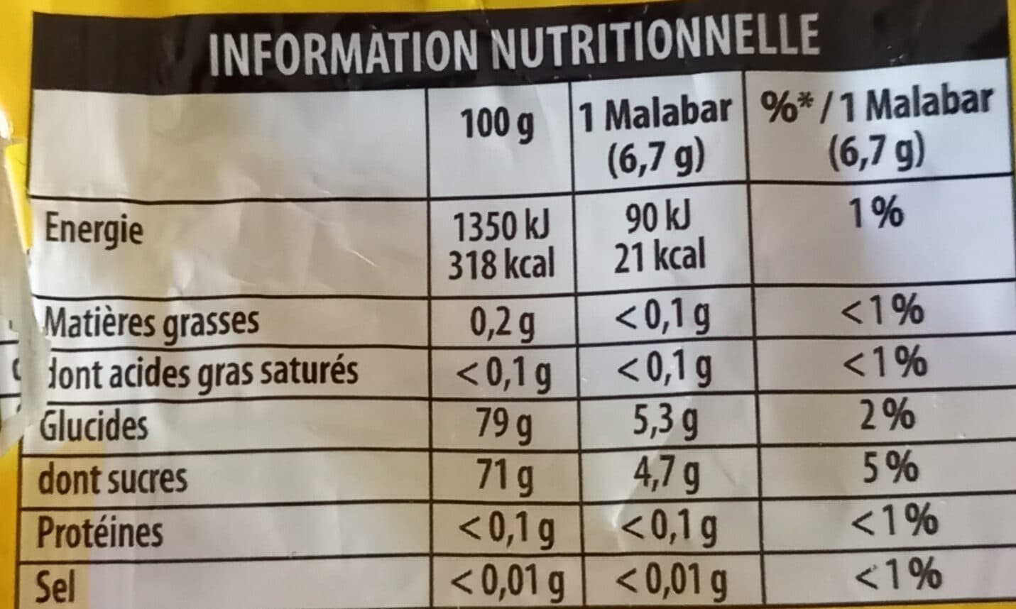 Malabar Malabar packshot