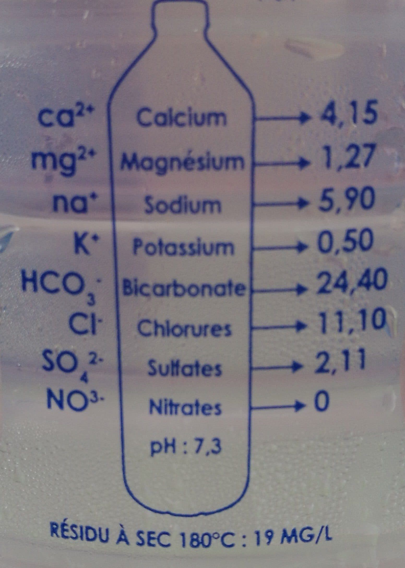 Karuline Eau Karuline packshot