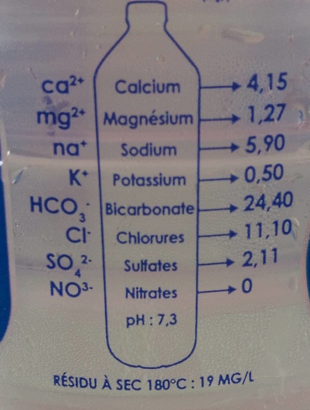 Karuline Eau Karuline packshot