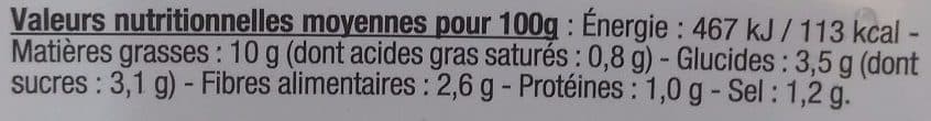 Mix Buffet Coleslaw Duo Chou blanc et Carotte packshot