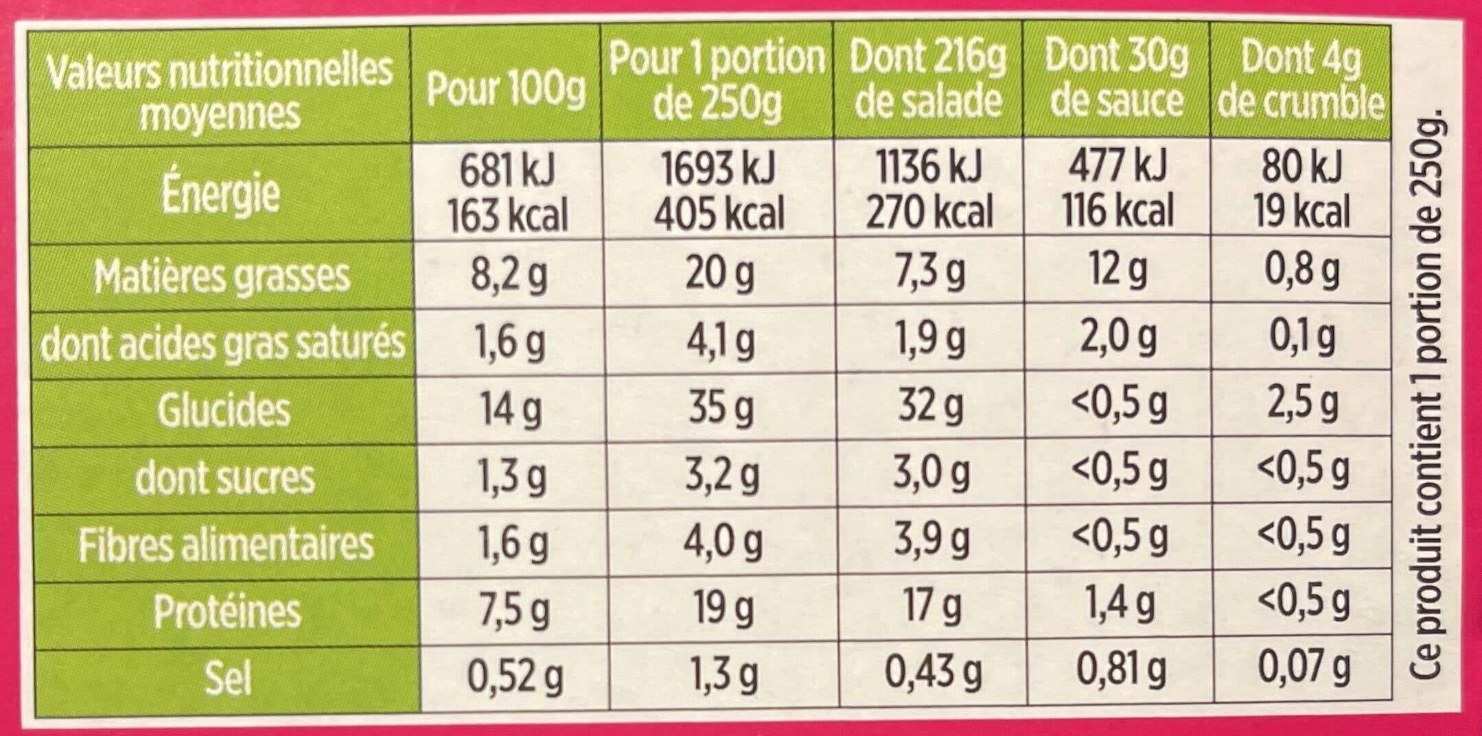 Mix buffet Salade Snacking Bol Caesar 250g MIX packshot