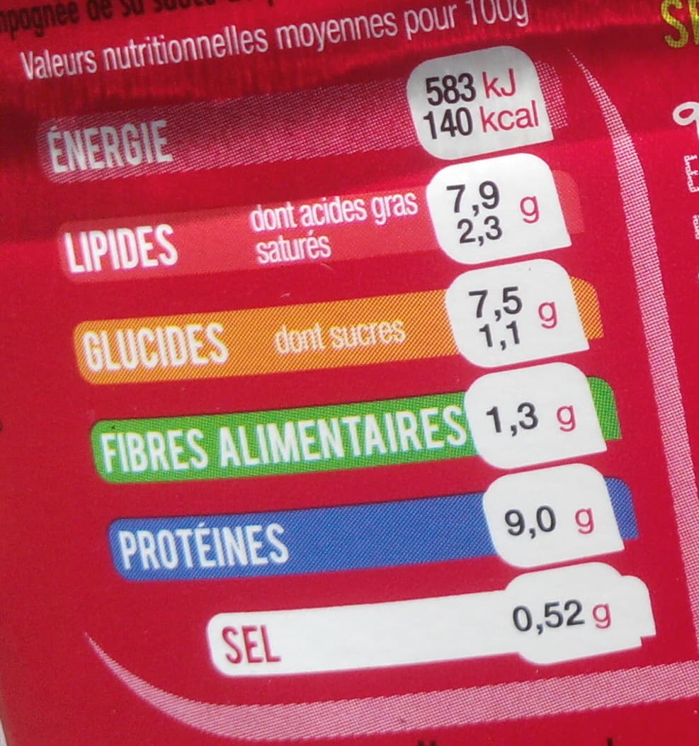 Mix Buffet Salade & Serpentini Poulet Emmental Tomates Crudités sauce au parmesan packshot