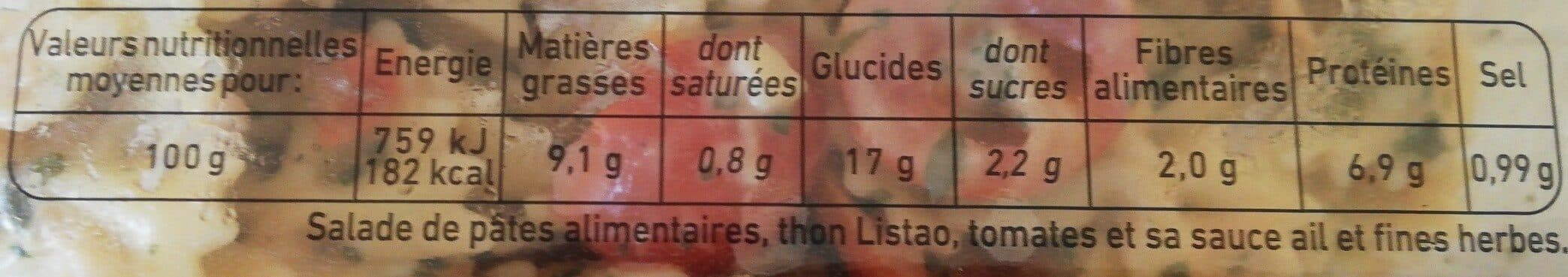 Carrefour Mini Farfalles Thon tomates packshot