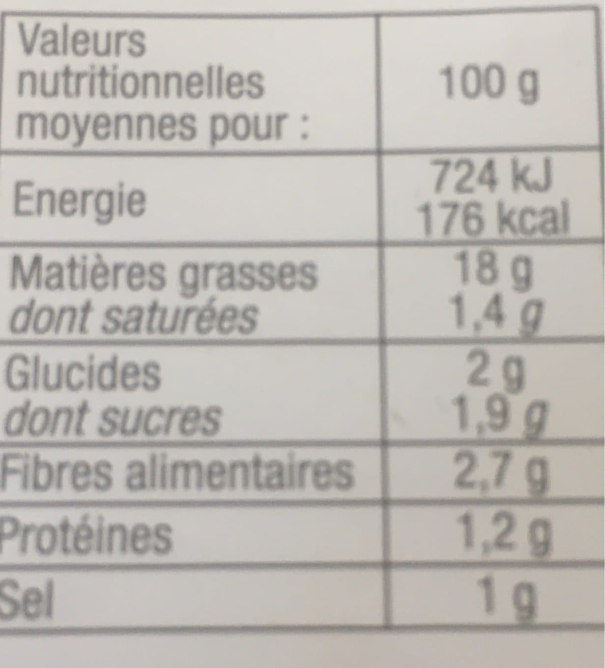 Mix Buffet Duo de crudites: carotte et celeri packshot