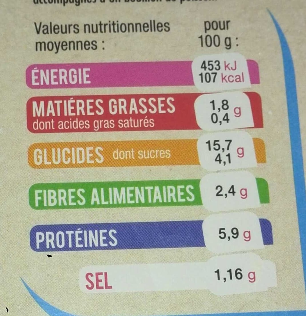 Mix multitude d'ingrédients savoureux ! St Jacques marinées serpentini packshot