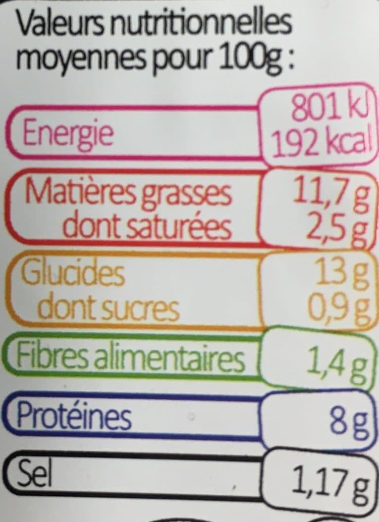 Mix La fabuleuse Italienne, Mini penne, Jambon speck, 250g packshot