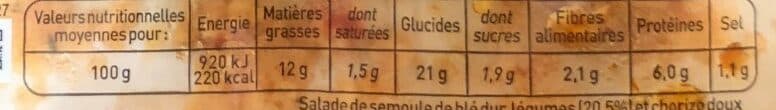 Salade Traiteur Taboulé chorizo duo de poivrons tomates mi-séchées packshot