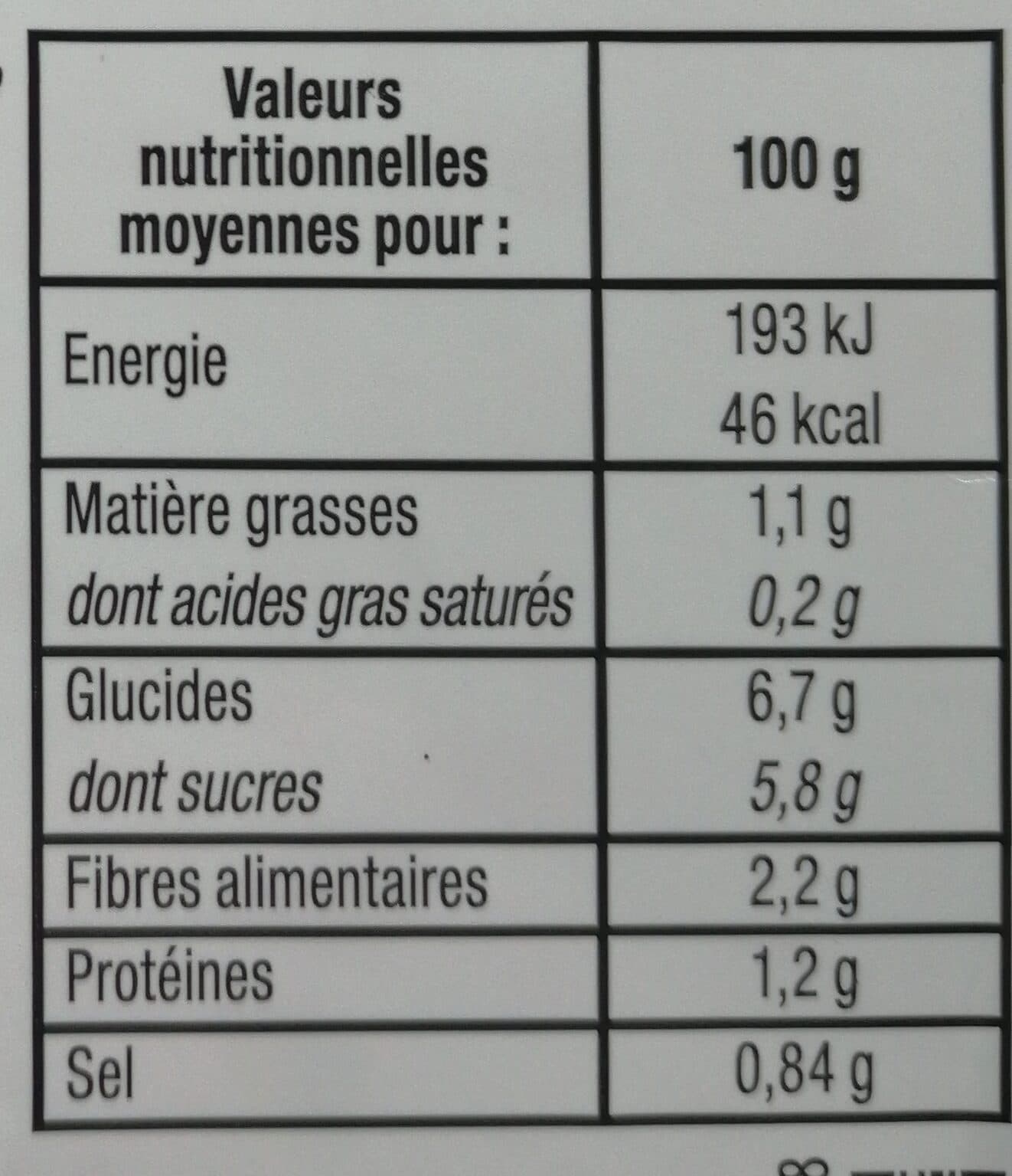 Mix Buffet Betteraves rouges packshot