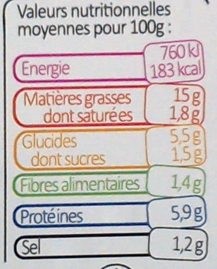 Mix Buffet L'inimitable Parisienne packshot