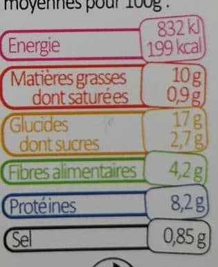 Mix La Craquante Londonienne packshot