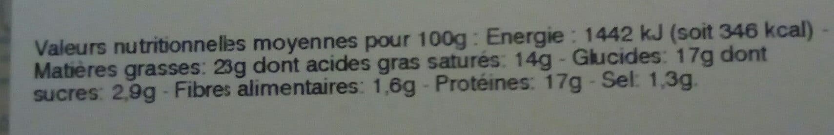 MIX BUFFET Gougères au fromage dorées au four packshot