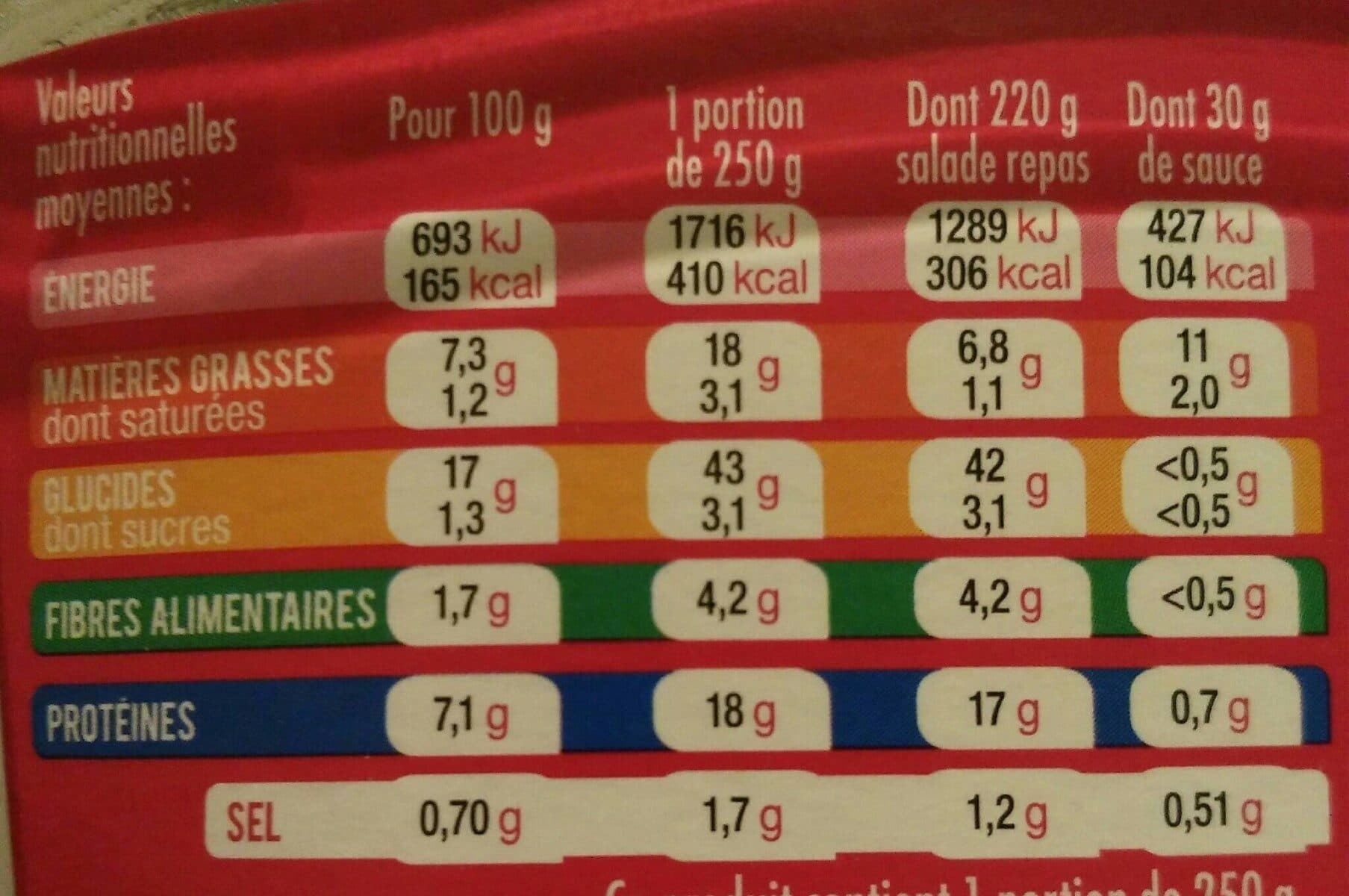 Mix buffet Bol poulet bacon packshot
