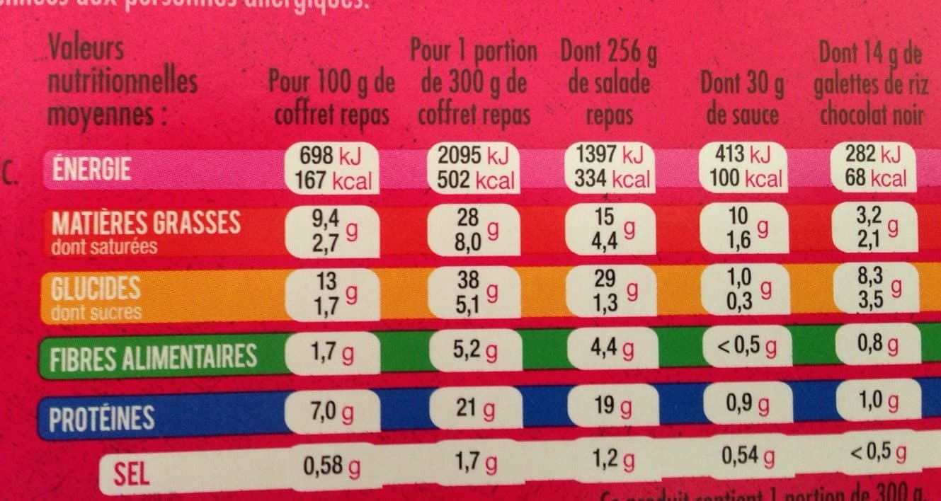 Mix Salade & penne au basilic poulet oeuf emmental bio packshot