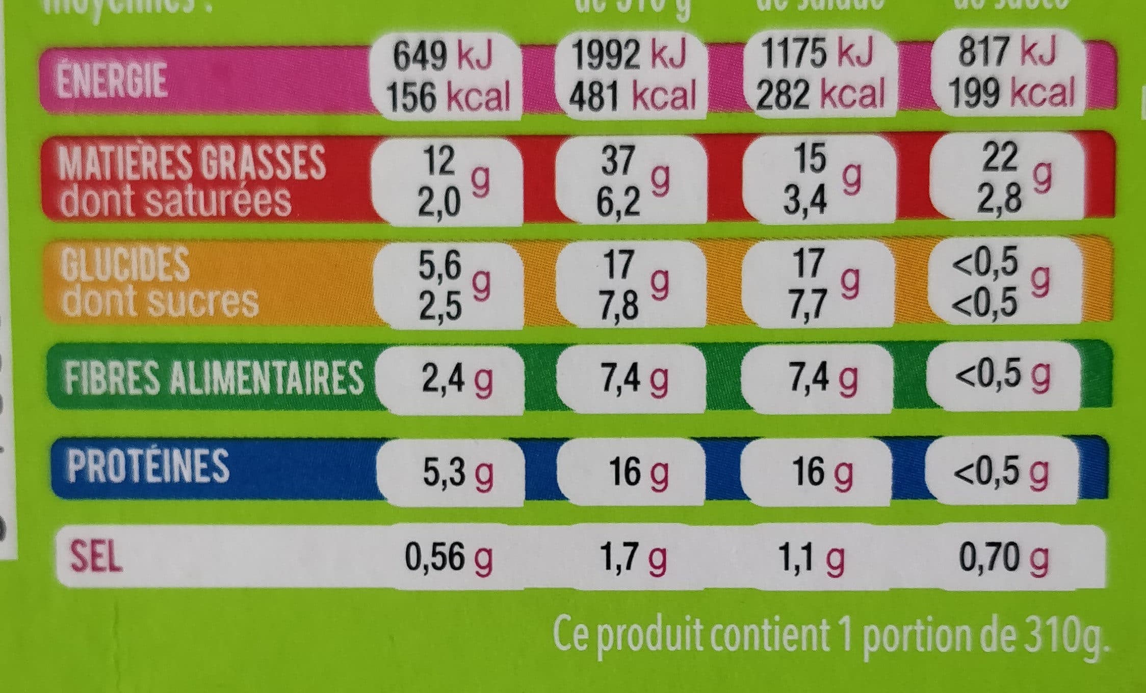 Mix Buddha Bol Œuf Crudités, 310g packshot