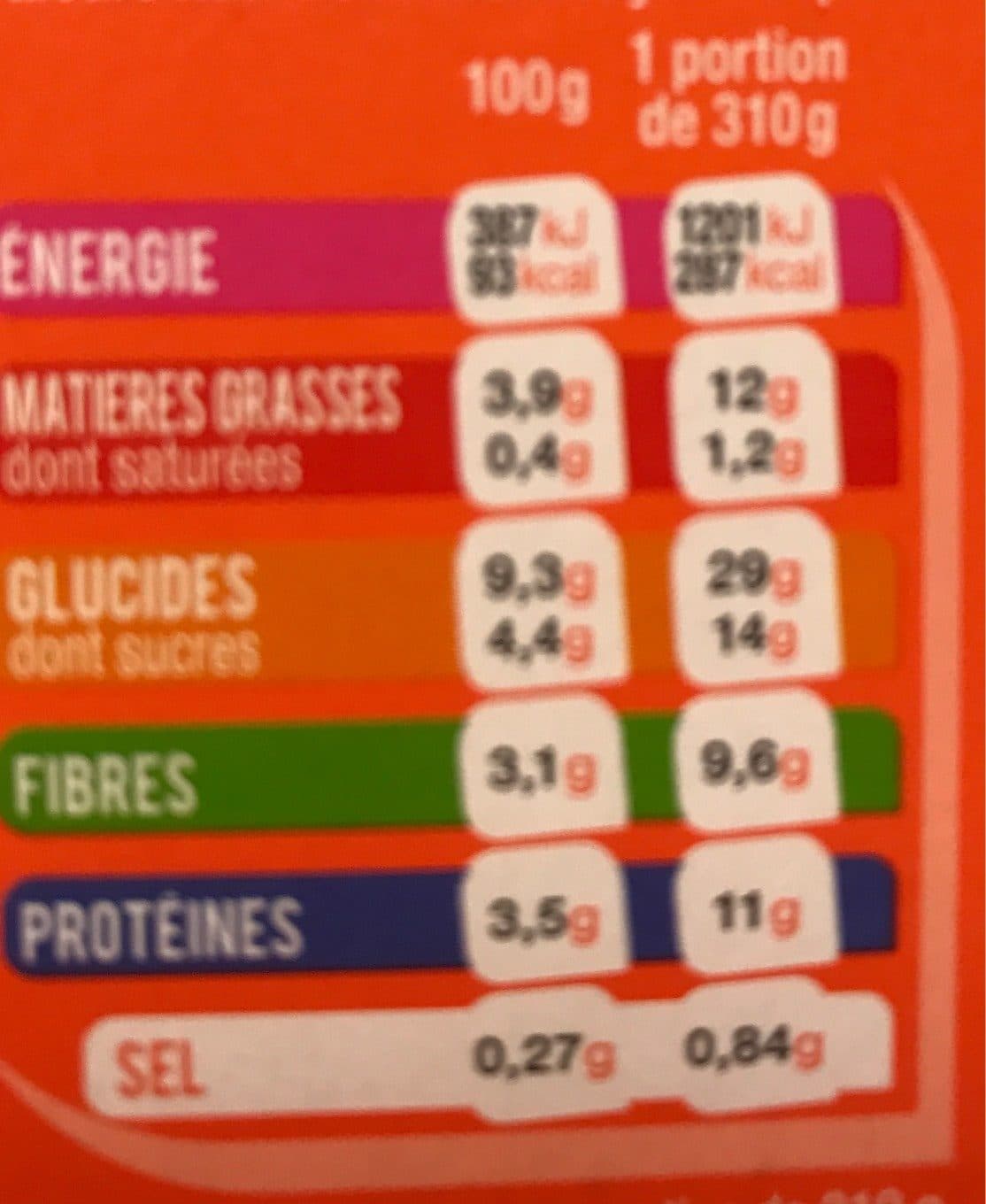 Mix Buffet Buddha Bol Salade Composée packshot