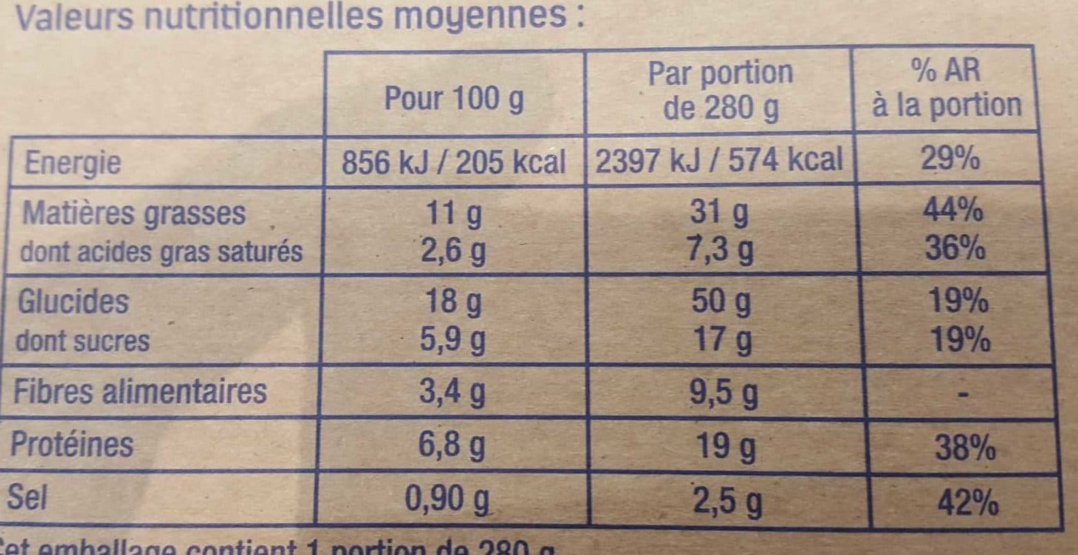 Mix Buffet Salade - duo de reiz & lentilles packshot