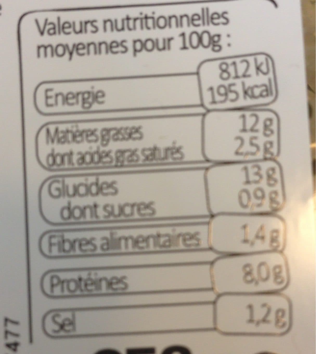 Open Food Facts Salade italienne packshot